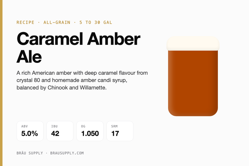Caramel Amber Ale recipe card: 5.0% ABV, 42 IBU