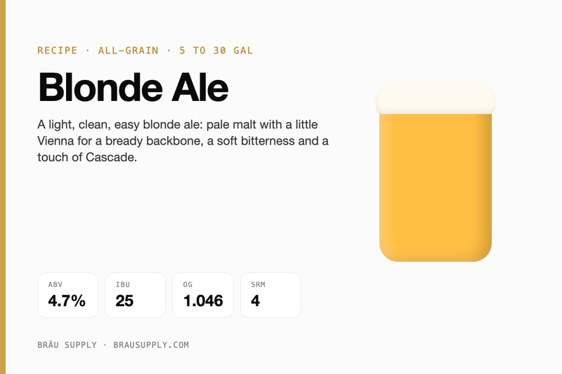 Blonde Ale recipe card: 4.7% ABV, 25 IBU