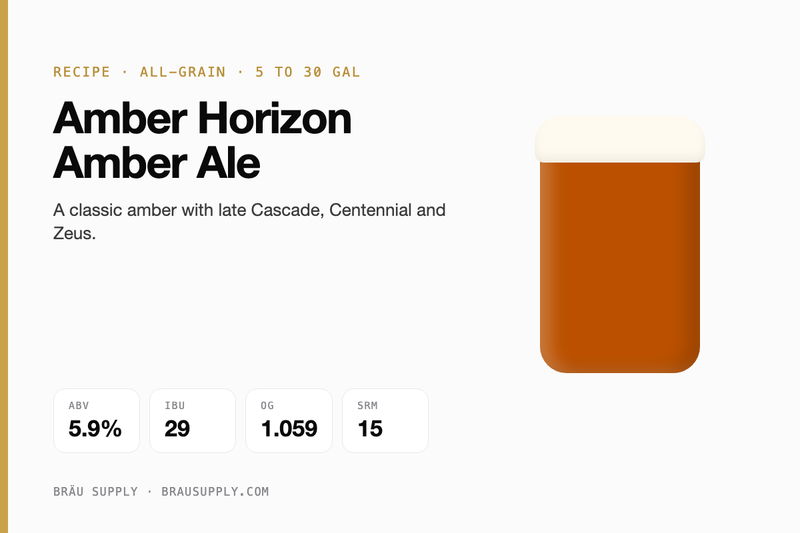 Amber Horizon recipe card: 5.9% ABV, 29 IBU