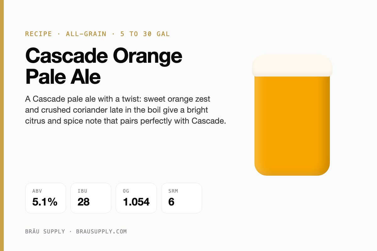 Cascade Orange Pale Ale recipe card: 5.1% ABV, 28 IBU