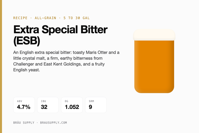 Extra Special Bitter (ESB) recipe card: 4.7% ABV, 32 IBU