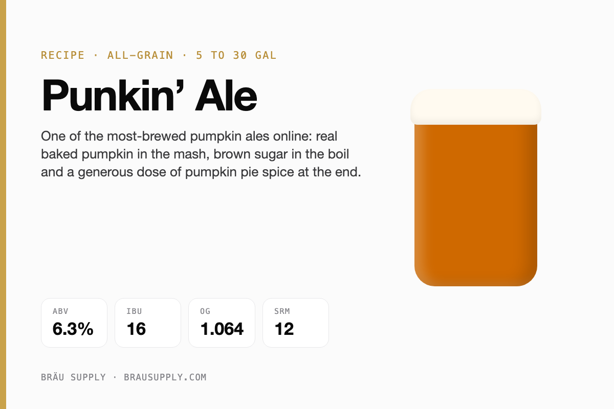 Punkin’ Ale recipe card: 6.3% ABV, 16 IBU