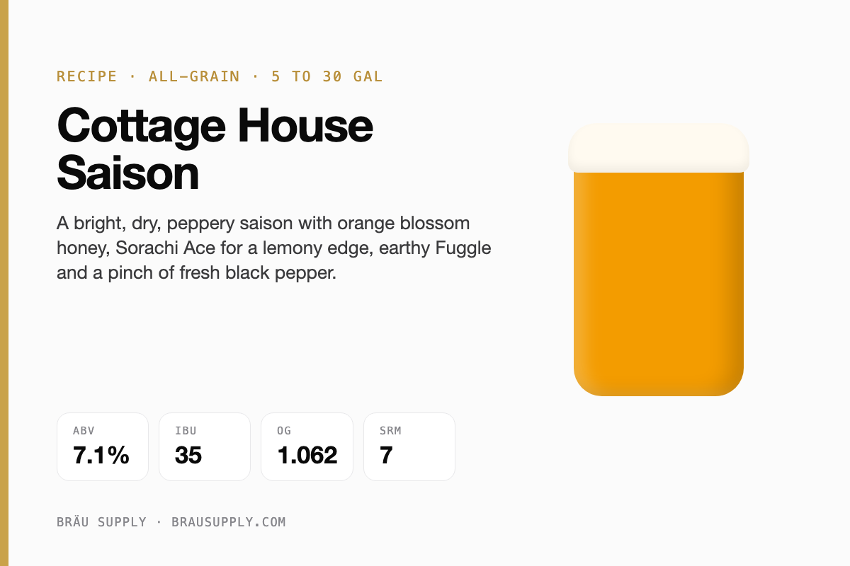 Cottage House Saison recipe card: 7.1% ABV, 35 IBU