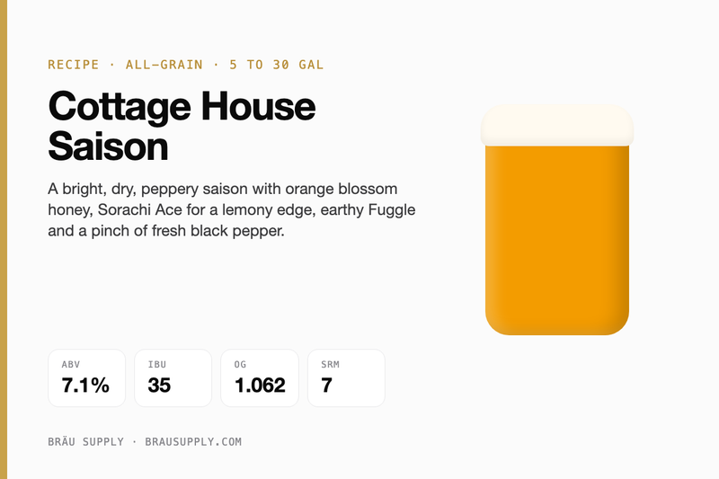 Cottage House Saison recipe card: 7.1% ABV, 35 IBU