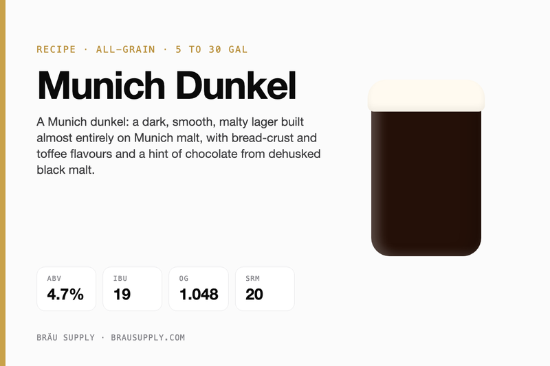 Munich Dunkel recipe card: 4.7% ABV, 19 IBU