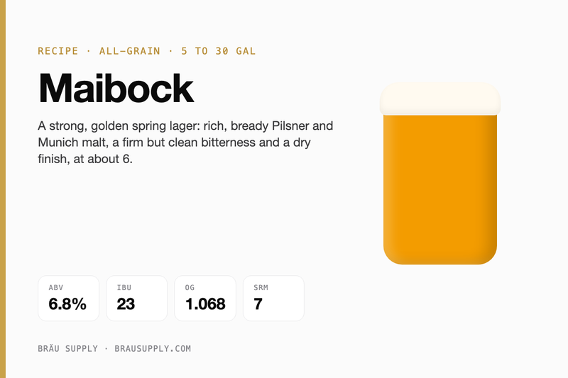 Maibock recipe card: 6.8% ABV, 23 IBU