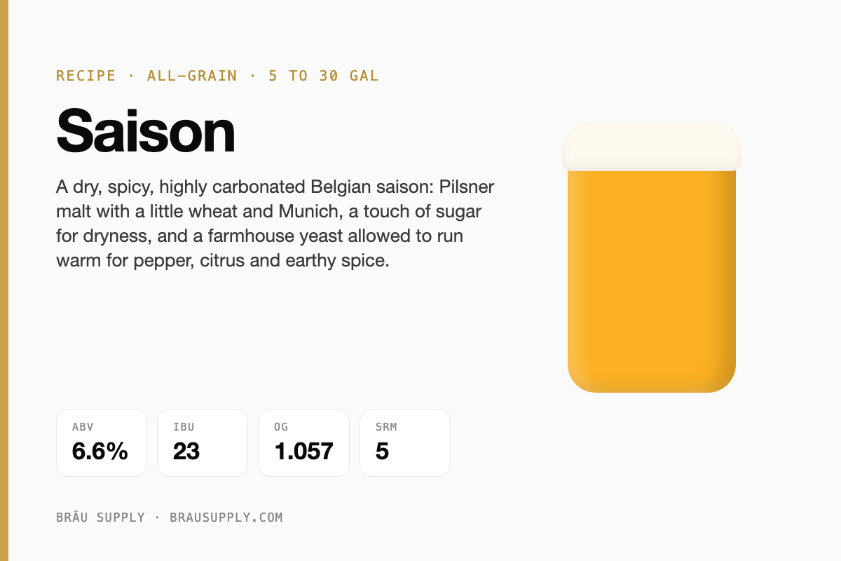 Saison recipe: 6.6% ABV, 23 IBU