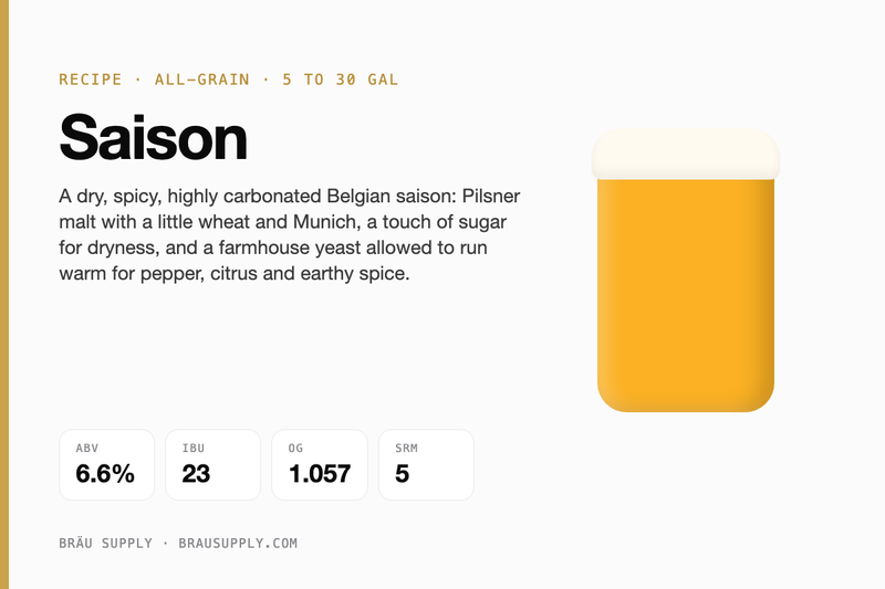 Saison recipe: 6.6% ABV, 23 IBU