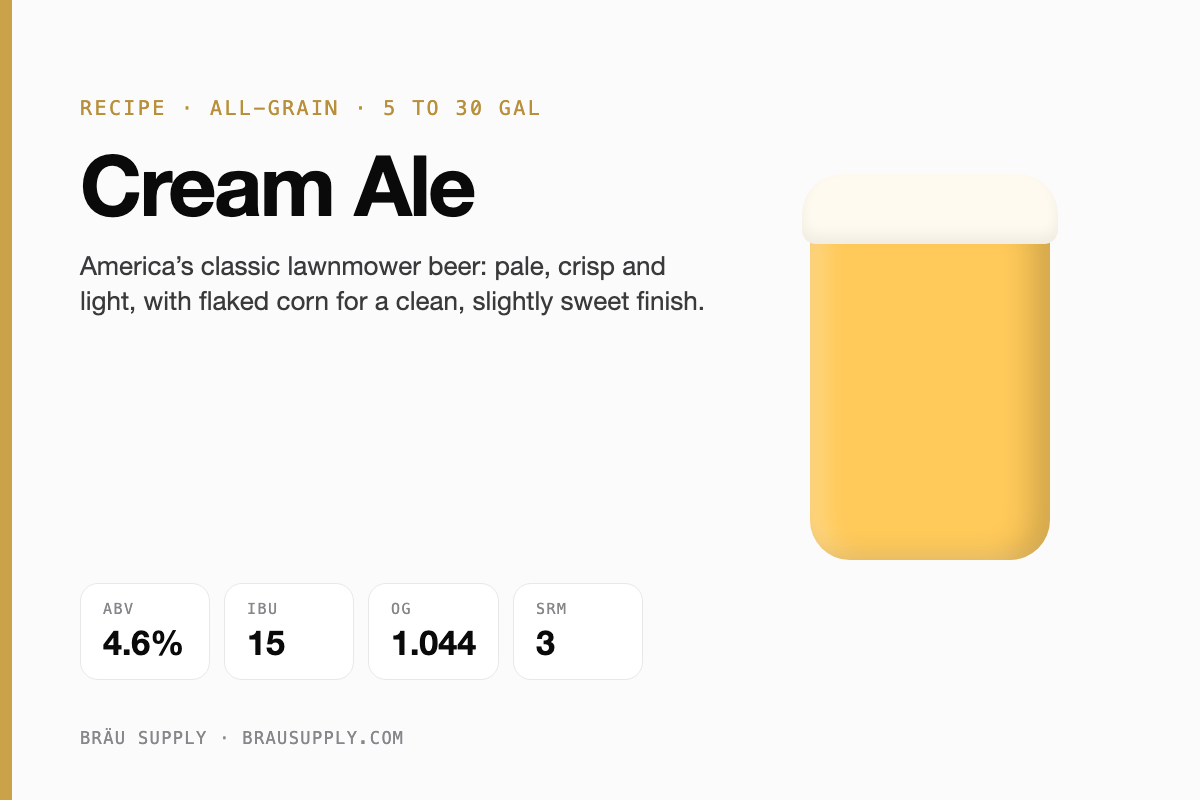 Cream Ale recipe card: 4.6% ABV, 15 IBU