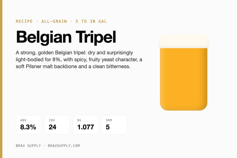 Belgian Tripel recipe card: 8.3% ABV, 24 IBU