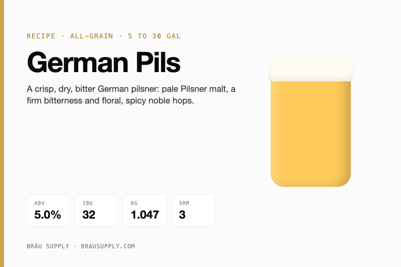 German Pils recipe card: 5.0% ABV, 32 IBU