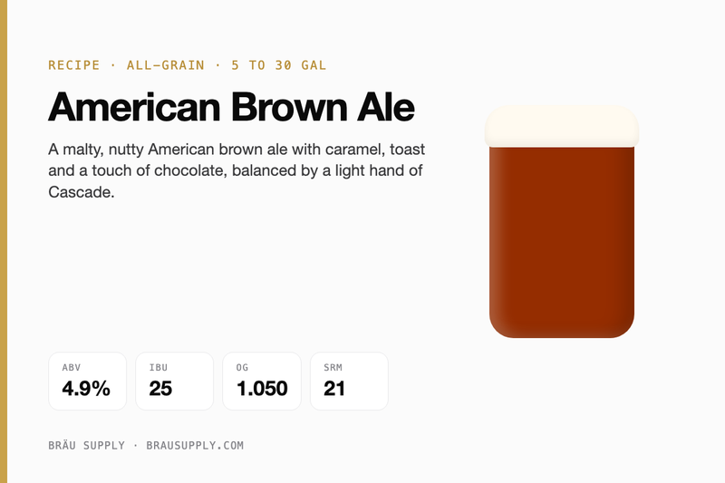 American Brown Ale recipe: 4.9% ABV, 25 IBU