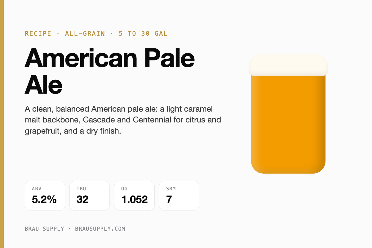 American Pale Ale recipe: 5.2% ABV, 32 IBU