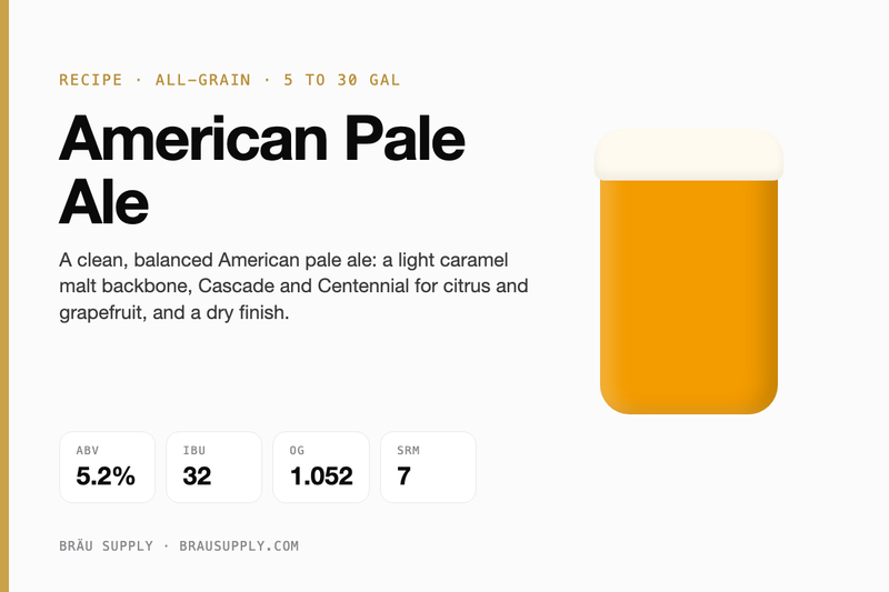 American Pale Ale recipe: 5.2% ABV, 32 IBU