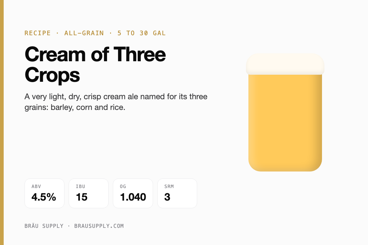Cream of Three Crops recipe card: 4.5% ABV, 15 IBU