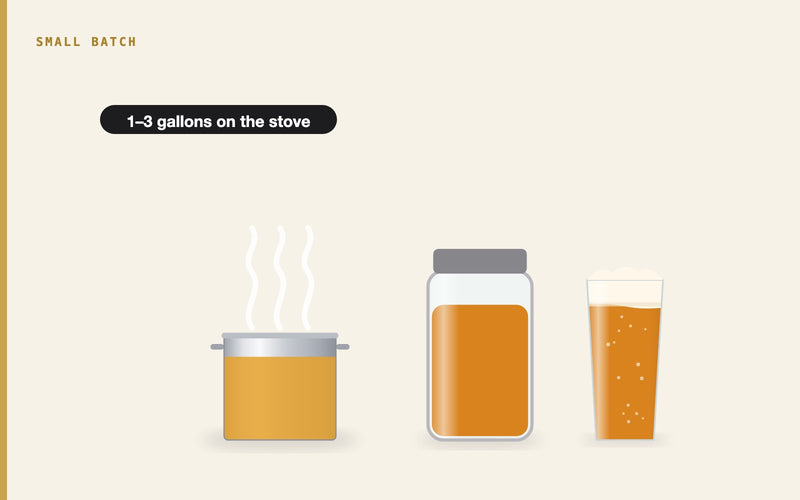 Illustration: Mastering the Art of Small Batch Brewing