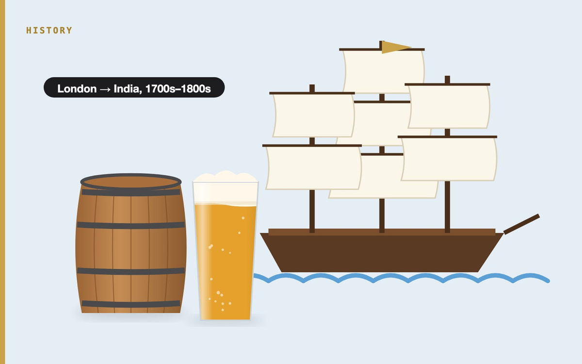Illustration: History of IPA: Why It's Called India Pale Ale, and How It Changed