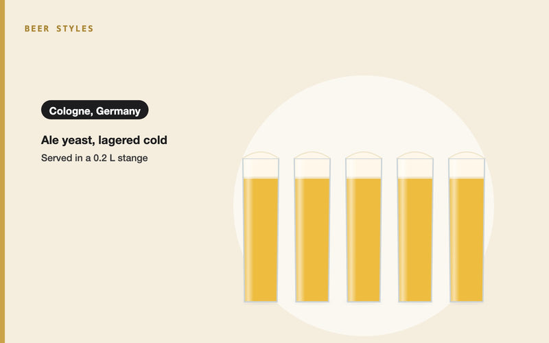 Illustration: What is Kölsch Beer?
