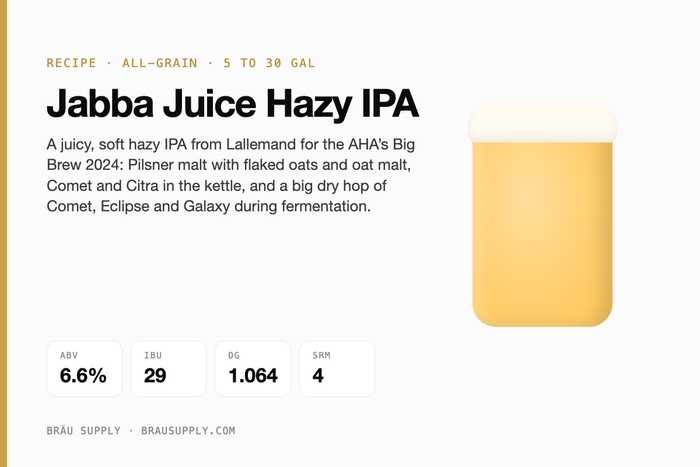 Jabba Juice Hazy IPA recipe card: 6.6% ABV, 29 IBU