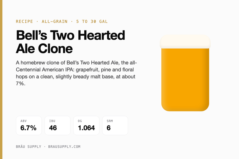 Bell’s Two Hearted Ale Clone recipe card: 6.7% ABV, 46 IBU