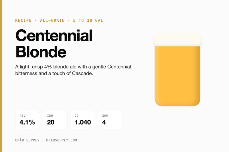Centennial Blonde recipe card: 4.1% ABV, 20 IBU