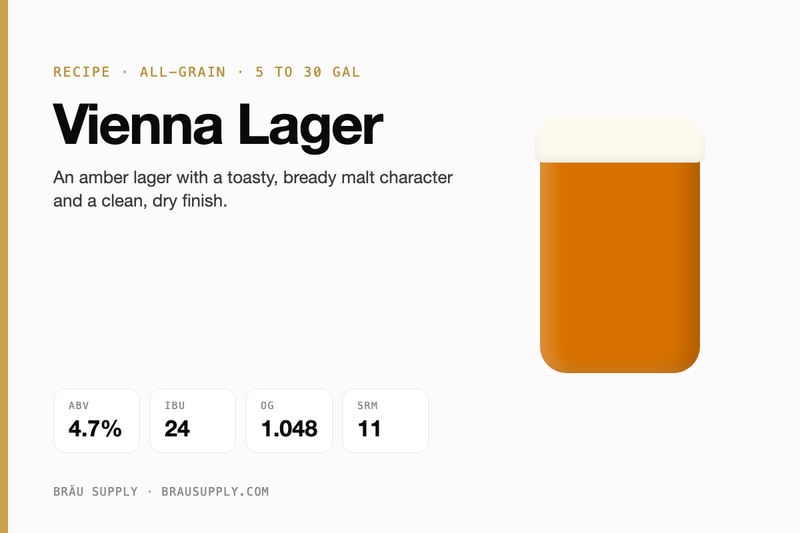 Vienna Lager recipe card: 4.7% ABV, 24 IBU