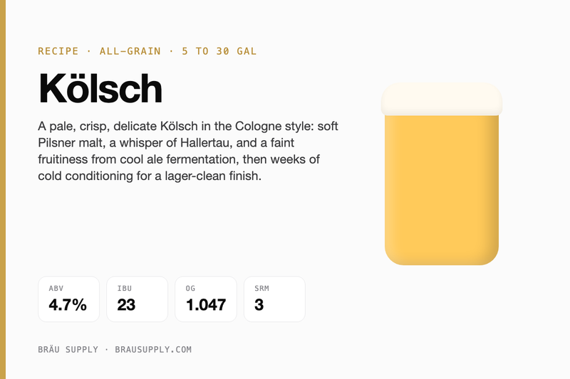 Kölsch recipe: 4.7% ABV, 23 IBU