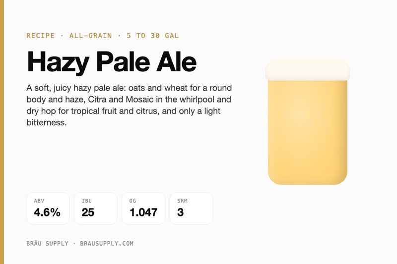 Hazy Pale Ale recipe card: 4.6% ABV, 25 IBU
