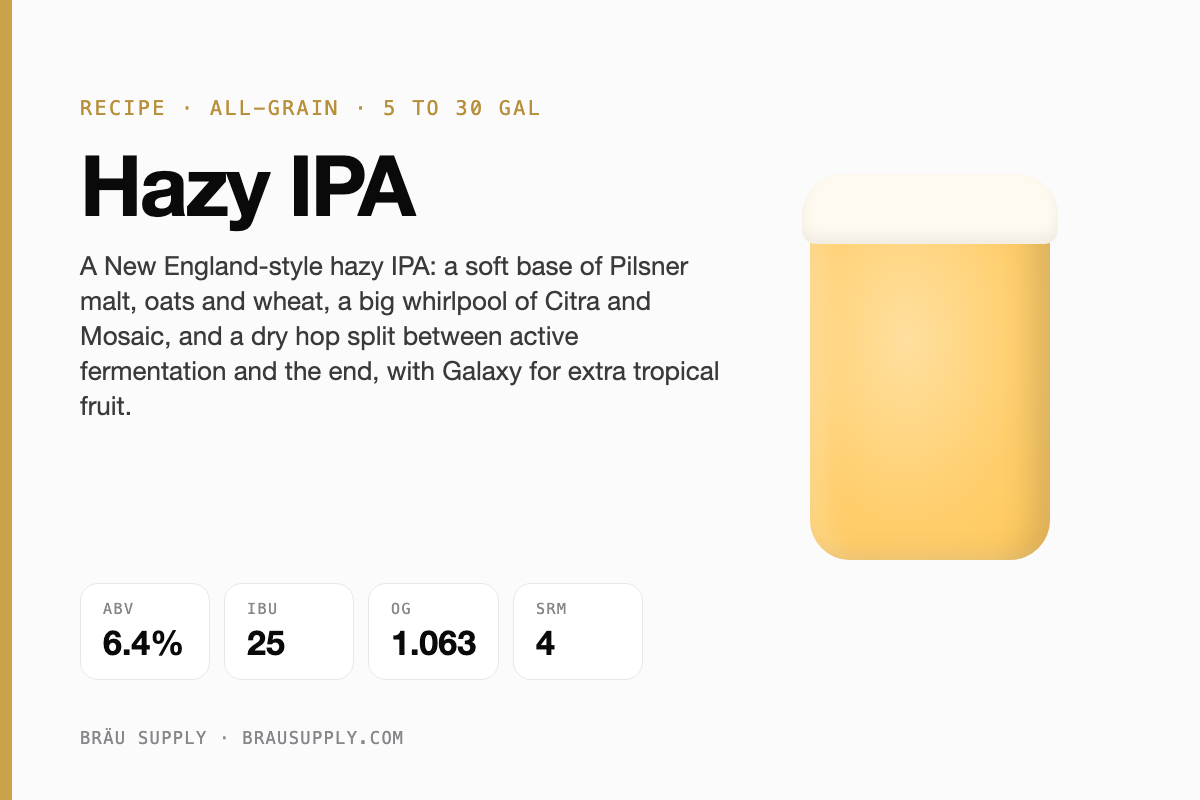 Hazy IPA recipe card: 6.4% ABV, 25 IBU