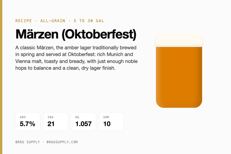 Märzen (Oktoberfest) recipe: 5.7% ABV, 21 IBU