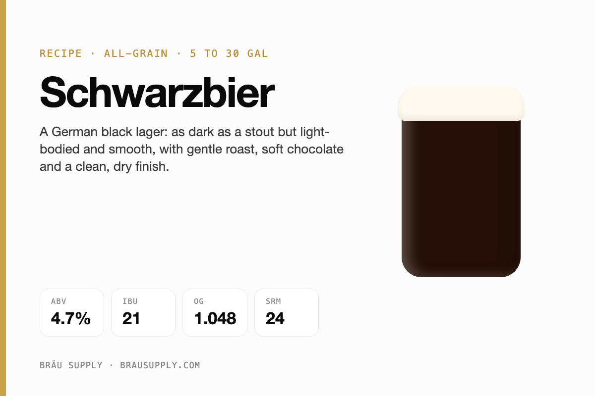 Schwarzbier recipe card: 4.7% ABV, 21 IBU